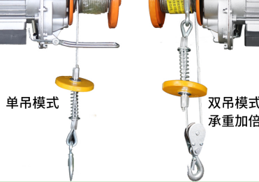 選擇鋼絲繩電動葫蘆的吊鉤應遵循擇優(yōu)原則